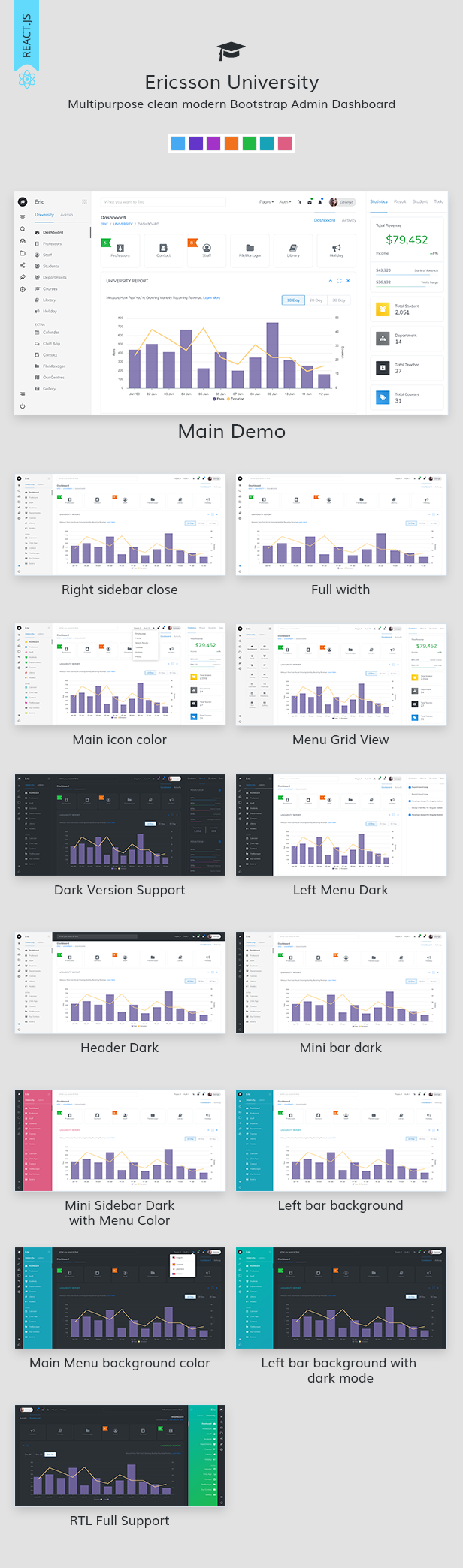 Ericsson React - Admin Template for University, School & Colleges
