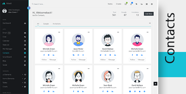 Mooli Pro - Angular, Laravel, & HTML Admin Dashboard Template