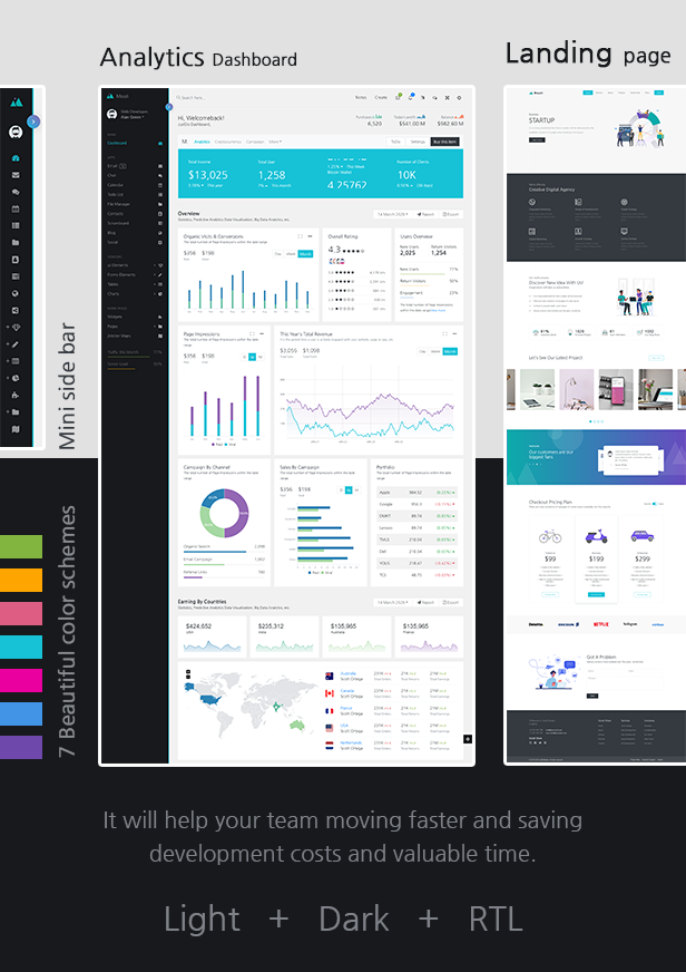 Mooli Pro - Angular, Laravel, & HTML Admin Dashboard Template