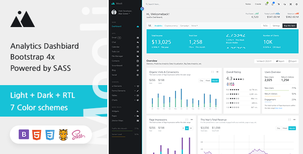 Mooli Pro - Angular, Laravel, & HTML Admin Dashboard Template
