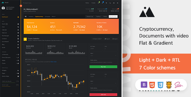 Mooli Pro - Angular, Laravel, & HTML Admin Dashboard Template