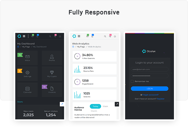 Oculux UI -  Laravel Admin Dashboard Template