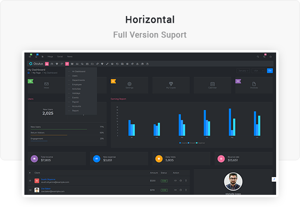 Oculux UI -  Laravel Admin Dashboard Template
