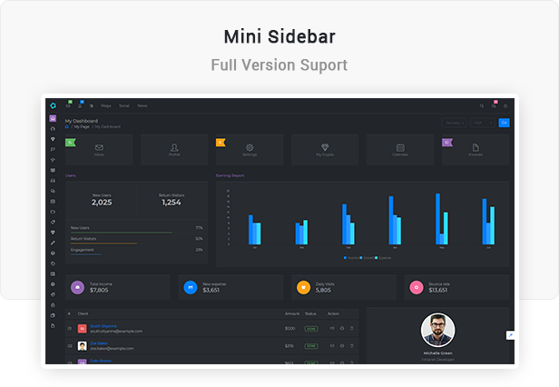Oculux UI - Laravel Admin Dashboard Template