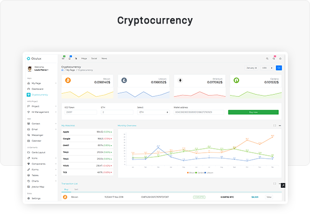 Oculux UI -  Laravel Admin Dashboard Template
