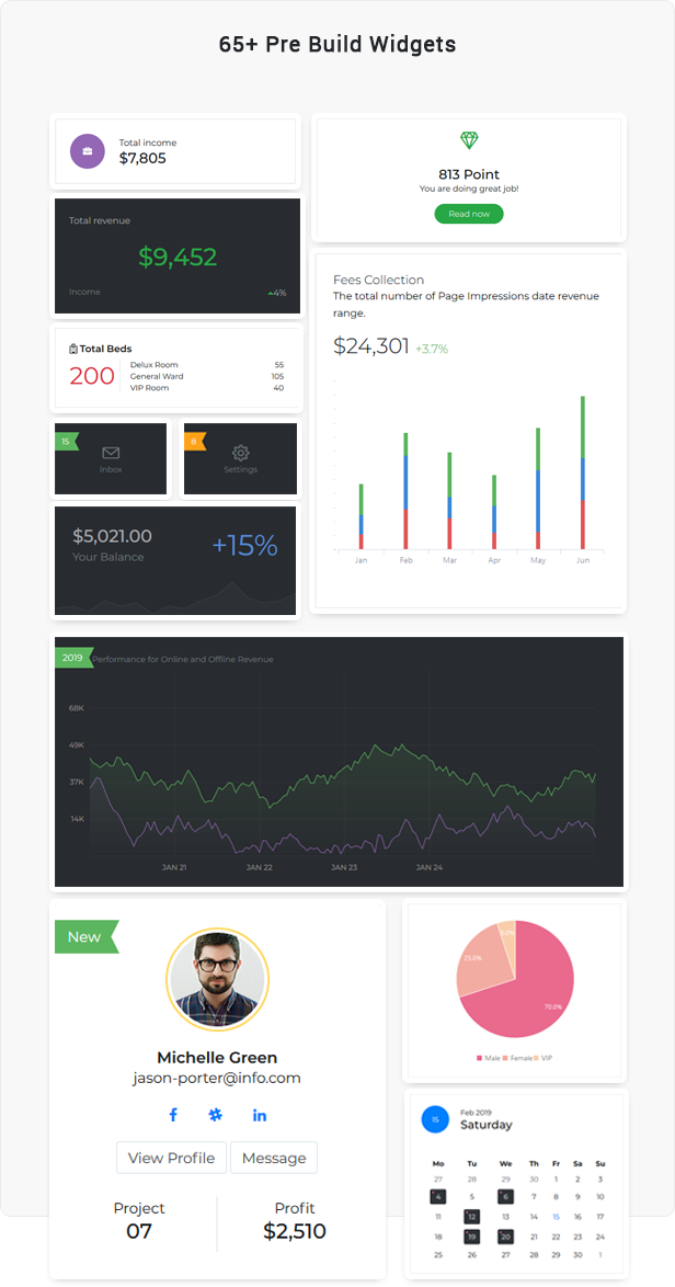 Oculux UI -  Laravel Admin Dashboard Template