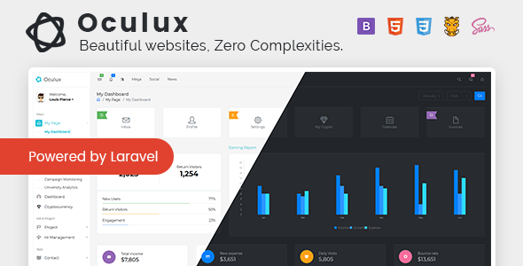 Ericsson - Admin Dashboard Template for University, school & college
