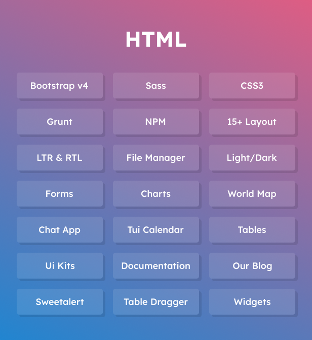 Ericsson - Admin Dashboard Template for University, school & college